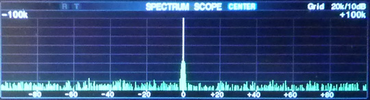 Fig.2: 14.100MHz signal at -107dBm. 100kHz span, slow sweep. 2.5kHz RBW.
