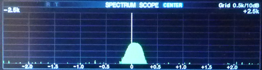 Fig.1: 14.100MHz signal at -107dBm. 2.5kHz span, slow sweep. 100Hz RBW.
